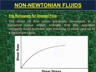• The Rehogram for Dilatant Flow
• The slope of this curve gradually decreases to a
constant value which indicate that the apparent
viscosity must increase with increase in shear rate up to
a maximum value.
NON-NEWTONIAN FLUIDS
ShearRate
 