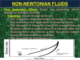  Time Dependent Effects These are properties which
depend on duration of shear.
• Thixotropy means change by touch.
 Any reversible time dependent decrease in Viscosity
that result form the application of shearing stress.
 The decrease in Viscosity arise from a breakdown of
structure within a system when it is sheared after the
shearing force are remove a time lag occurs before
structural reformation is complete.
 The rheogram for this system is:-
NON-NEWTONIAN FLUIDSShearrate
Shear Stress
 