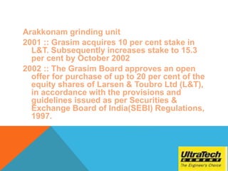 Arakkonam grinding unit
2001 :: Grasim acquires 10 per cent stake in
L&T. Subsequently increases stake to 15.3
per cent by October 2002
2002 :: The Grasim Board approves an open
offer for purchase of up to 20 per cent of the
equity shares of Larsen & Toubro Ltd (L&T),
in accordance with the provisions and
guidelines issued as per Securities &
Exchange Board of India(SEBI) Regulations,
1997.
 