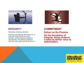 INTEGRITY
Honesty in Every Action
Acting and taking decisions in a
manner that these are fair,
honest, following the highest
standards of professionalism
and are also perceived to be so.
COMMITMENT
Deliver on the Promise
On the foundation of
integrity, doing whatever
it takes to deliver value to
stakeholders.
 