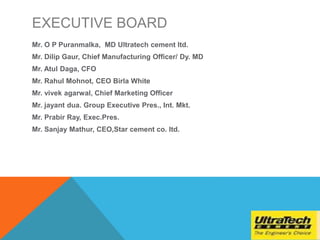 EXECUTIVE BOARD
Mr. O P Puranmalka, MD Ultratech cement ltd.
Mr. Dilip Gaur, Chief Manufacturing Officer/ Dy. MD
Mr. Atul Daga, CFO
Mr. Rahul Mohnot, CEO Birla White
Mr. vivek agarwal, Chief Marketing Officer
Mr. jayant dua. Group Executive Pres., Int. Mkt.
Mr. Prabir Ray, Exec.Pres.
Mr. Sanjay Mathur, CEO,Star cement co. ltd.
 