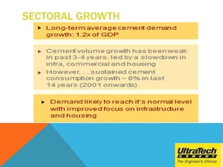 SECTORAL GROWTH
 