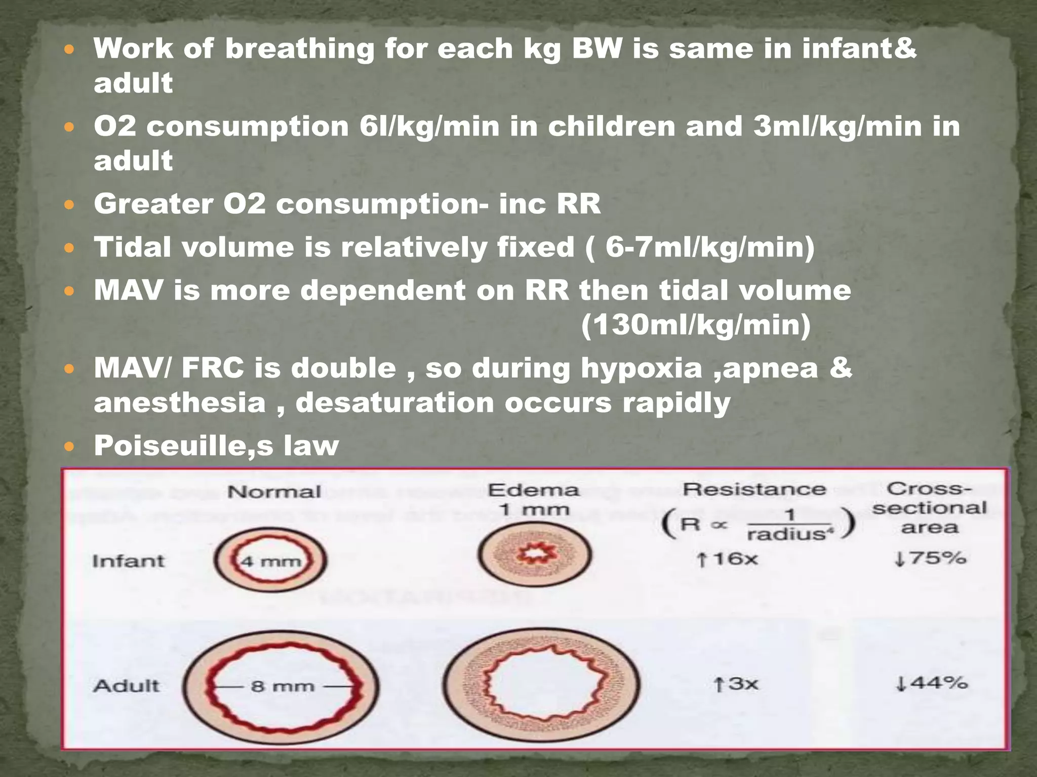 PEDIATRIC AIRWAY EVALUATION & MANAGEMENT | PPTX