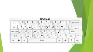 Pak urdu installer | PPTX