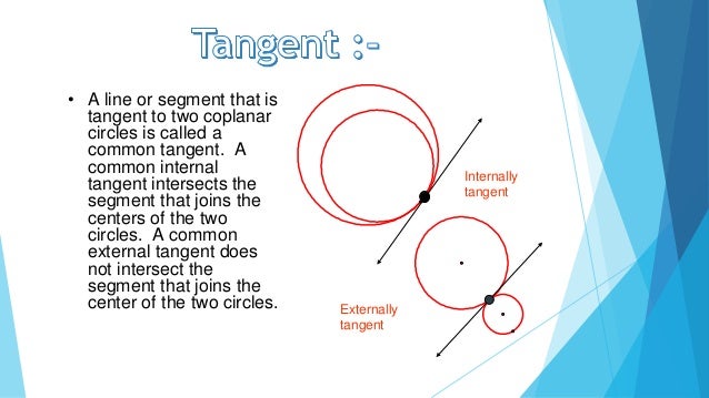 Class 10 Notes Maths Tangent Circle Exercise 10 1 Circles Maths Class 10 Notes Maths Tangent Circle Exercise 10 1 Circles Maths