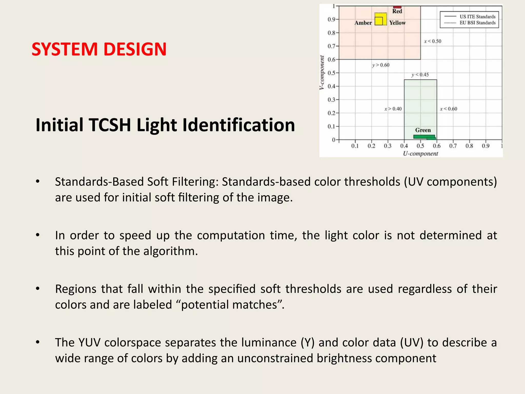Intelligent Traffic light detection for individuals with CVD | PPT