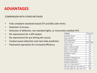 ADVANTAGES
COMPARISON WITH OTHER METHODS
• Fully compliant standards-based (ITS and BSI) color limits:
• Detection of arrows.
• Detection of defective, non-standard lights, or incorrectly installed HVS
• No requirement for a GPS system
• No requirement for pre driving the course
• Context-aware detection and next-state prediction
• Fixed-point operations for increased efﬁciency
 