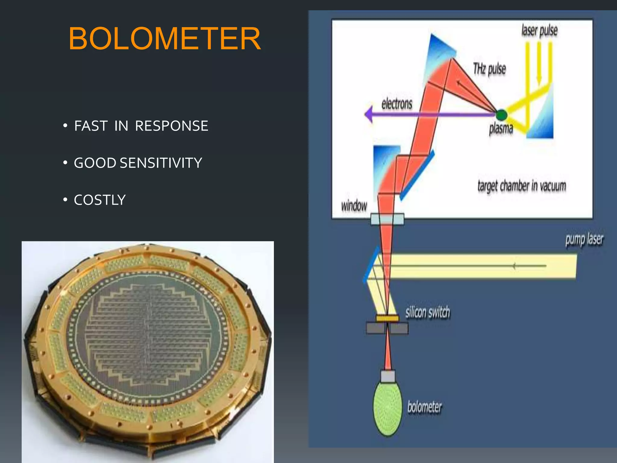 BOLOMETER
• FAST IN RESPONSE
• GOOD SENSITIVITY
• COSTLY
 