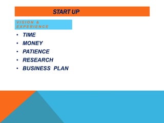 START UP
V I S I O N &
E X P E R I E N C E
• TIME
• MONEY
• PATIENCE
• RESEARCH
• BUSINESS PLAN
 