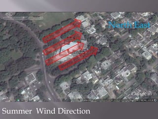 North East
Summer Wind Direction
 