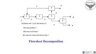 Episode 48 : Computer Aided Process Engineering Simulation Problem | PPTX