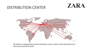 DISTRIBUTION CENTER
All clothes are shipped back to there distribution center in Spain. And it distributed to all
there stores overall the world
 