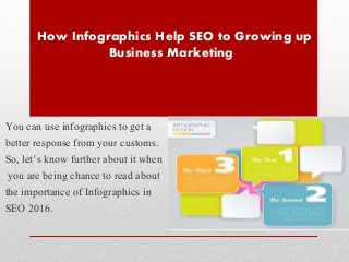 How Infographics Help SEO to Growing up
Business Marketing
You can use infographics to get a
better response from your customs.
So, let’s know further about it when
you are being chance to read about
the importance of Infographics in
SEO 2016.
 