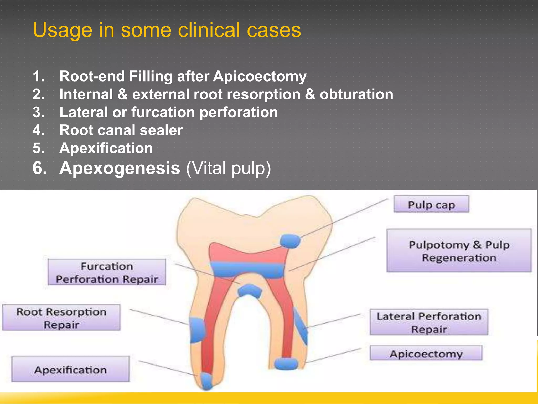 Usage in some clinical cases
1. Root-end Filling after Apicoectomy
2. Internal & external root resorption & obturation
3. Lateral or furcation perforation
4. Root canal sealer
5. Apexification
6. Apexogenesis (Vital pulp)
 