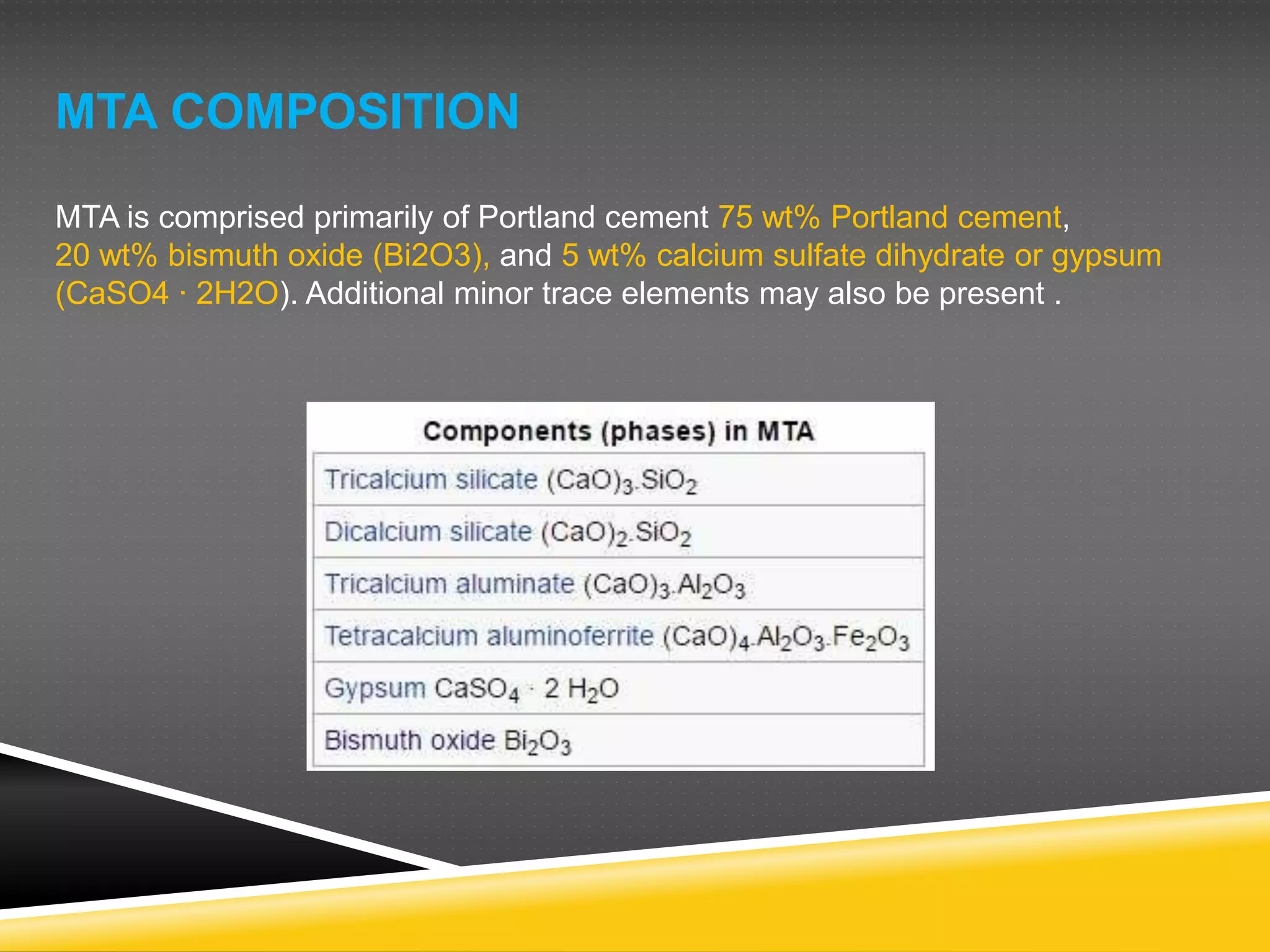 MTA COMPOSITION
MTA is comprised primarily of Portland cement 75 wt% Portland cement,
20 wt% bismuth oxide (Bi2O3), and 5 wt% calcium sulfate dihydrate or gypsum
(CaSO4 ∙ 2H2O). Additional minor trace elements may also be present .
 