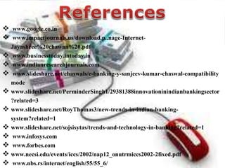  www.google.co.in
 www.impactjournals.us/download.p..nage-Internet-
Jayashree%20chawan%20.pdf
 www.businesstoday.intoday.in
 www.indianresearchjournals.com
 www.slideshare.net/chaswals/e-banking-y-sanjeev-kumar-chaswal-compatibility
mode
 www.slideshare.net/PerminderSingh1/29381388innovationinindianbankingsector
?related=3
 www.slideshare.net/RoyThomas3/new-trends-in-indian-banking-
system?related=1
 www.slideshare.net/sojsisytas/trends-and-technology-in-banking?related=1
 www.infosys.com
 www.forbes.com
 www.necsi.edu/events/iccs/2002/nap12_onutrmiccs2002-2fixed.pdf
 www.nbs.rs/internet/english/55/55_6/
 