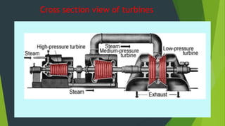 Cross section view of turbines
 