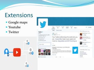 Extensions
 Google maps
 Youtube
 Twitter
 