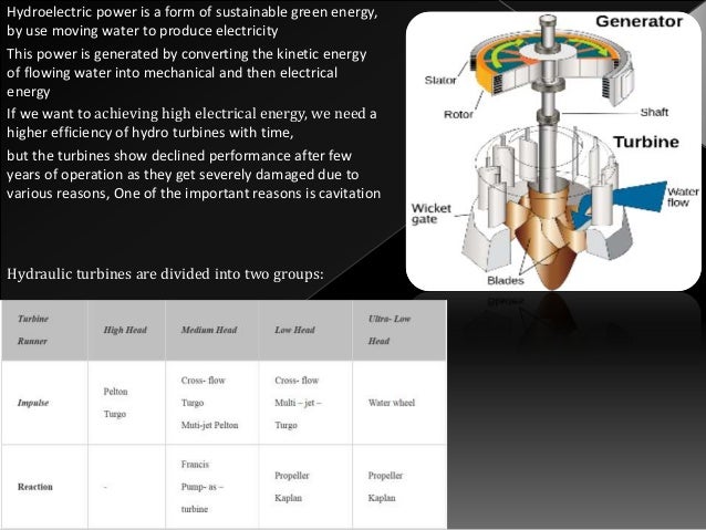 Causes And Effects Of Cavitation In Hydraulic Power Plants