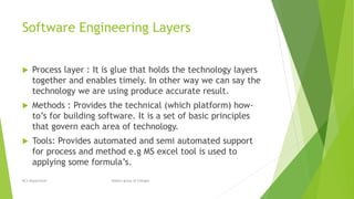 Software Engineering concept | PPTX | Operating Systems | Computer ...