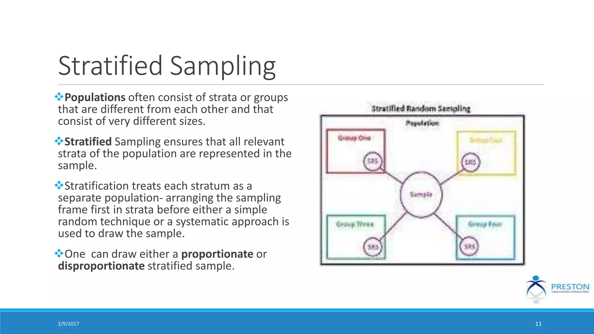 Stratified Sampling
Populations often consist of strata or groups
that are different from each other and that
consist of very different sizes.
Stratified Sampling ensures that all relevant
strata of the population are represented in the
sample.
Stratification treats each stratum as a
separate population- arranging the sampling
frame first in strata before either a simple
random technique or a systematic approach is
used to draw the sample.
One can draw either a proportionate or
disproportionate stratified sample.
2/9/2017 11
 