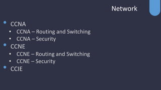 Network
• CCNA
• CCNA – Routing and Switching
• CCNA – Security
• CCNE
• CCNE – Routing and Switching
• CCNE – Security
• CCIE