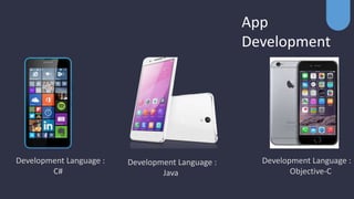 App
Development
Development Language :
C#
Development Language :
Java
Development Language :
Objective-C
