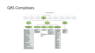 New microsoft power point presentation | PPTX