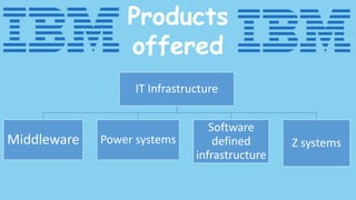 Products
offered
IT Infrastructure
Middleware Power systems
Software
defined
infrastructure
Z systems
 
