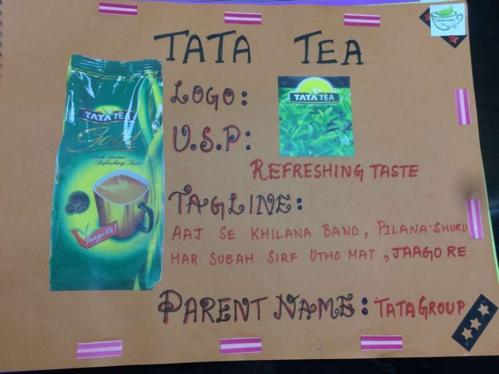 class 12 entrepreneurship project on business plan on tea