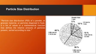 Which size to measure?
• Vol. based particle size equals the diameter of the sphere that has a same vol as the
given particle.
D=2*(3
3𝑉/4π)
Weight based particle size equals the diameter of the sphere that has a same weight
as the given particle.
D=2*(3
3𝑊/4π𝑑 𝑔)
Area based particle size equals the diameter of the sphere that has a same weight as
the given particle.
D=2(2
𝐴/4𝜋)
 