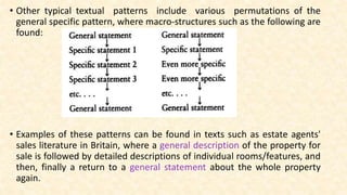 Patterns Of Discourse