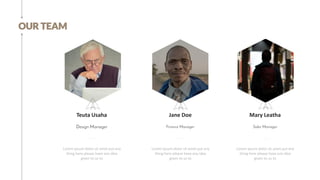 Teuta Usaha
Design Manager
OUR TEAM
Jane Doe
Finance Manager
Mary Leatha
Sales Manager
Lorem ipsum dolor sit amet put any
thing here please have any idea
given to us to
Lorem ipsum dolor sit amet put any
thing here please have any idea
given to us to
Lorem ipsum dolor sit amet put any
thing here please have any idea
given to us to
 