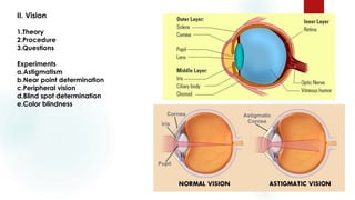 II. Vision
1.Theory
2.Procedure
3.Questions
Experiments
a.Astigmatism
b.Near point determination
c.Peripheral vision
d.Blind spot determination
e.Color blindness
 