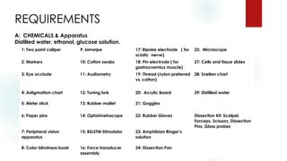 REQUIREMENTS
A: CHEMICALS & Apparatus
Distilled water, ethanol, glucose solution.
1: Two point caliper 9: kimwipe 17: Bipolar electrode ( for
sciatic nerve)
25: Microscope
2: Markers 10: Cotton swabs 18: Pin electrode ( for
gastrocnemius muscle)
27: Cells and tissue slides
3: Eye occlude 11: Audiometry 19: Thread (nylon preferred
vs. cotton)
28: Snellen chart
4: Astigmatism chart 12: Tuning fork 20: Acrylic Board 39: Distilled water
5: Meter stick 13: Rubber mallet 21: Goggles
6: Paper pins 14: Optokinetoscope 22: Rubber Gloves Dissection Kit: Scalpel,
Forceps, Scissors, Dissection
Pins, Glass probes
7: Peripheral vision
apparatus
15: BSLSTM Stimulator 23: Amphibian Ringer’s
solution
8: Color blindness book 16: Force transducer
assembly
24: Dissection Pan
 