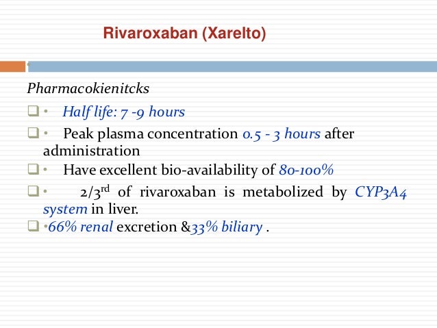 xaban anticoagulation