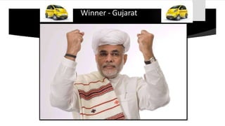 Winner - Gujarat
 