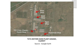 Press
Shop
Weld
Shop
Paint
Shop
Powertrain Shop
TCF (Trim-Chassis –
Finish) Shop
TATA MOTORS NANO PLANT.SANAND,
GUJARAT
Source : Google Earth
 