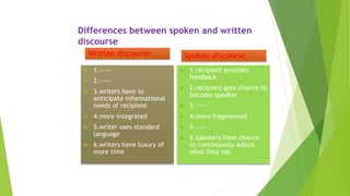 discourse analysis | PPTX