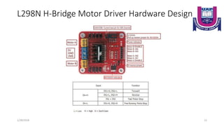L298N H-Bridge Motor Driver Hardware Design
1/28/2018 12
 
