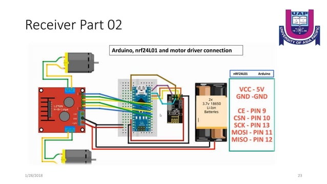 Hand gesture controlled robot with arduino | PPTX