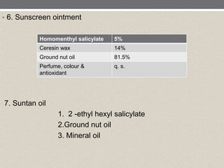 • 6. Sunscreen ointment
7. Suntan oil
1. 2 -ethyl hexyl salicylate
2.Ground nut oil
3. Mineral oil
Homomenthyl salicylate 5%
Ceresin wax 14%
Ground nut oil 81.5%
Perfume, colour &
antioxidant
q. s.
 