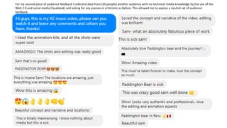 For my second piece of audience feedback I collected data from (20 people) another audience with no technical media knowledge by the use of the
Web 2.0 and social media (Facebook) and asking for any praises or criticisms as before. This allowed me to expose a neutral set of audience
feedback.
 