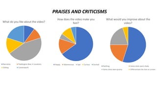How does the video make you
feel?
Happy Adventurous Sad Curious Excited
What would you improve about the
video?
Nothing Some shots were shaky
Some shots were grainy Differentiate the text on screen
What do you like about the video?
Narrative Paddington Bear Locations
Editing Camerawork
PRAISES AND CRITICISMS
 