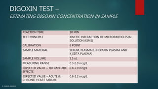 Digoxin Level Interpretation β Digoxin Serum Levels β TGIDQQ