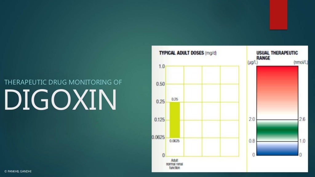 DIGOXIN Therapeutic Drug Monitoring