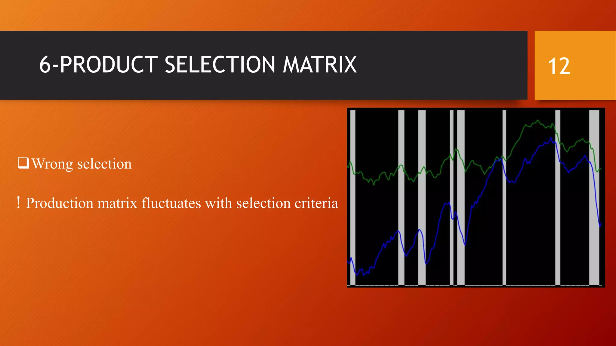 6-PRODUCT SELECTION MATRIX
Wrong selection
! Production matrix fluctuates with selection criteria
12
 
