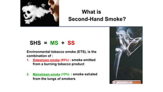environmental tobacco smoke is the same as secondhand smoke Cancer-Causing Substances: (Environmental Tobacco Smoke) Highlights on Secondhand Smoke |