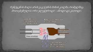 რენტგენის სხივები