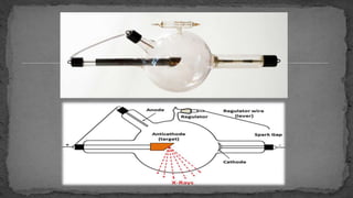 რენტგენის სხივები
